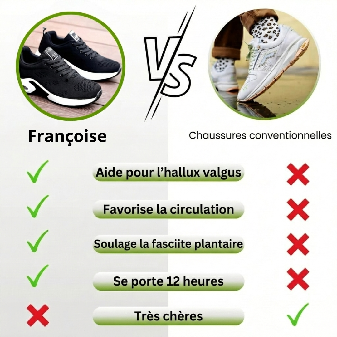 Françoise | Baskets Ergonomiques Confort